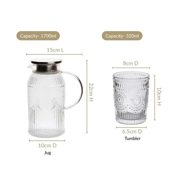 Classic Vintage Drinkware Set Of 7